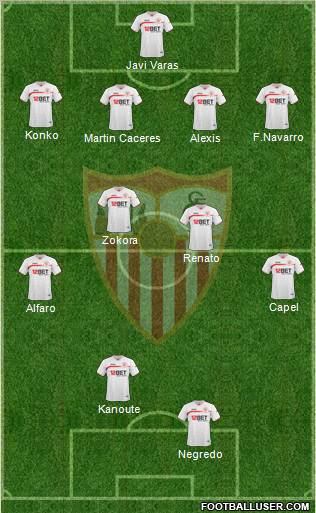 Sevilla F.C., S.A.D. Formation 2010