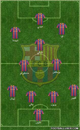 F.C. Barcelona Formation 2010