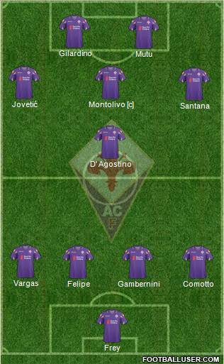 Fiorentina Formation 2010