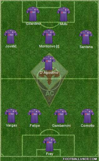 Fiorentina football formation