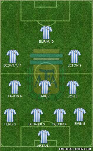 Argentina Formation 2010