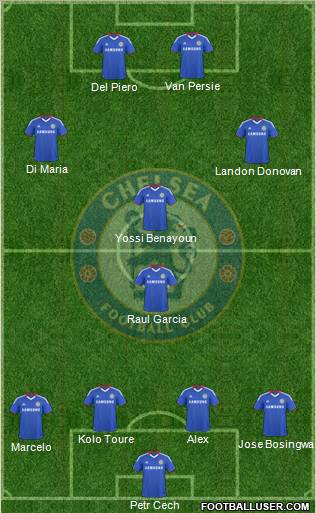 Chelsea Formation 2010