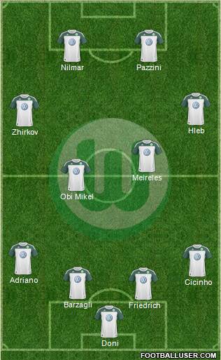 VfL Wolfsburg football formation