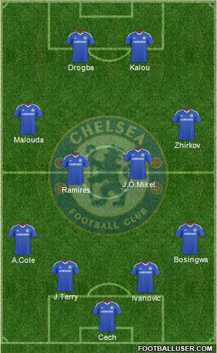 Chelsea Formation 2010