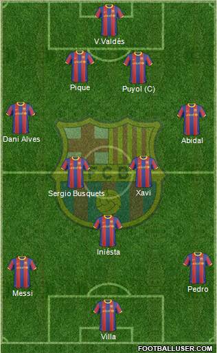 F.C. Barcelona Formation 2010