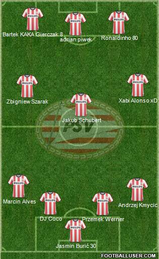 PSV Formation 2010