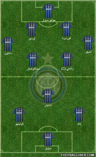 F.C. Internazionale Formation 2010