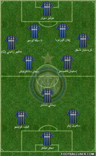 F.C. Internazionale Formation 2010
