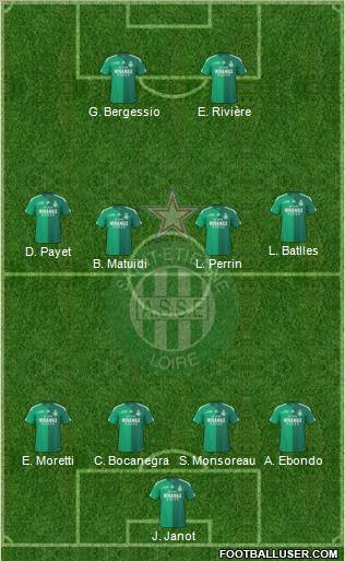 A.S. Saint-Etienne 4-4-2 football formation