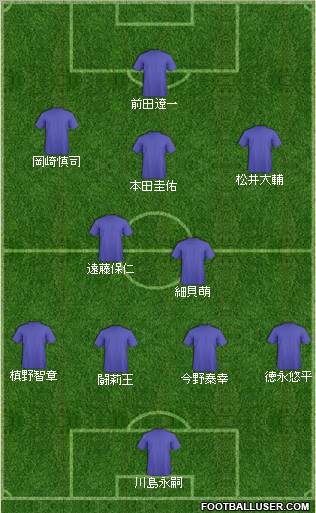 Tokyo Verdy Formation 2010
