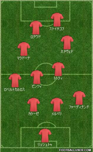 Tokyo Verdy Formation 2010