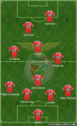 Sport Lisboa e Benfica - SAD Formation 2010