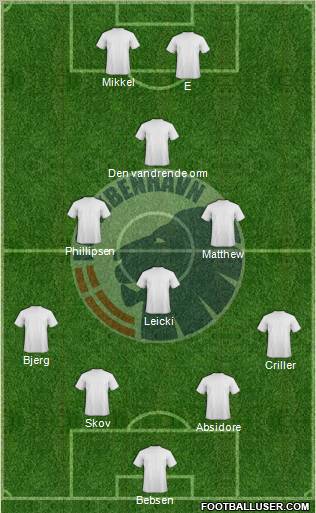 Football Club København Formation 2010