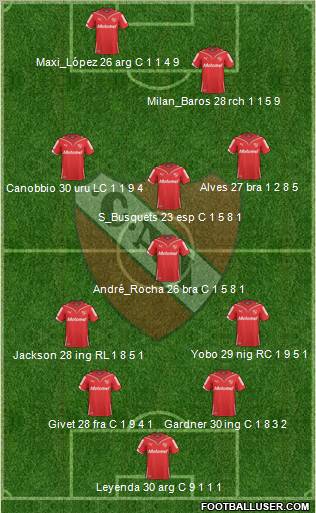 Independiente Formation 2010