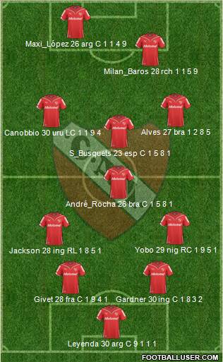 Independiente football formation