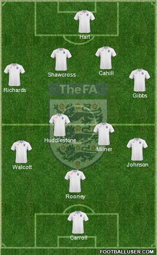 England Formation 2010