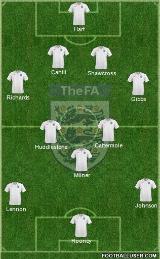 England Formation 2010