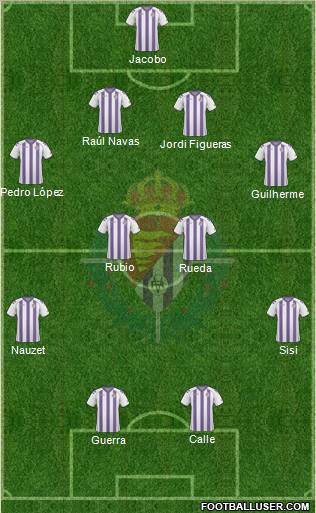 R. Valladolid C.F., S.A.D. Formation 2010