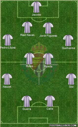 R. Valladolid C.F., S.A.D. football formation