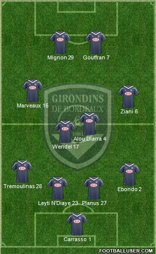 FC Girondins de Bordeaux Formation 2010