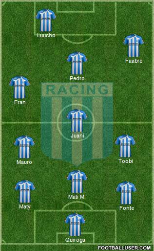 Racing Club football formation