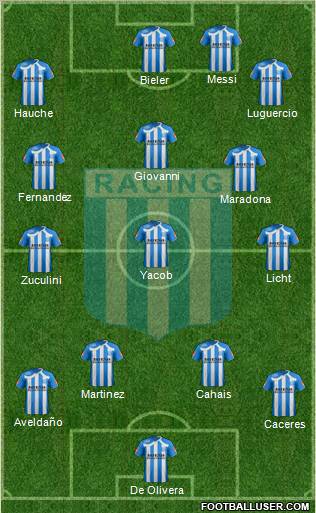 Racing Club 4-3-1-2 football formation