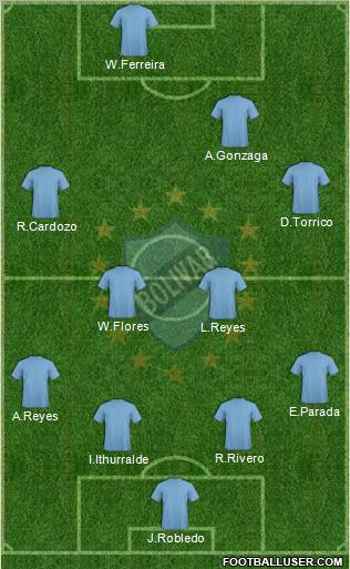 C Bolívar football formation