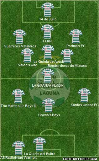 Club Deportivo Santos Laguna football formation