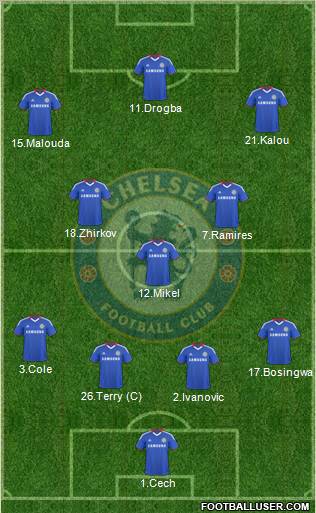 Chelsea Formation 2010