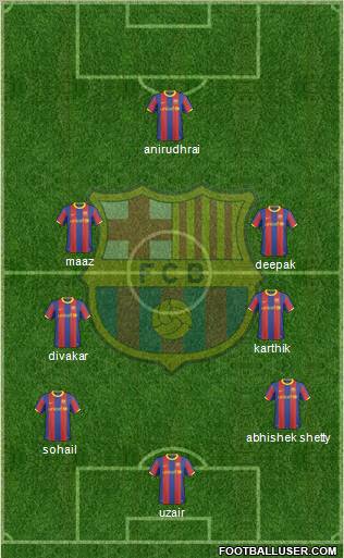 F.C. Barcelona Formation 2010