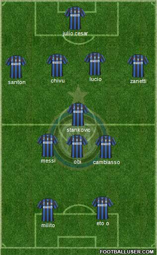 F.C. Internazionale Formation 2010