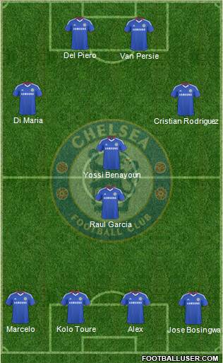 Chelsea Formation 2010