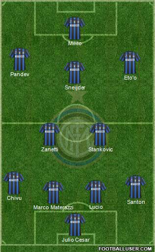 F.C. Internazionale Formation 2010