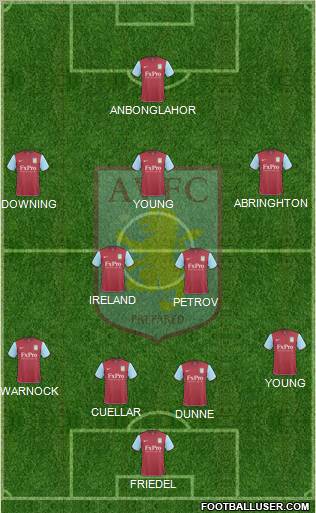 Aston Villa football formation