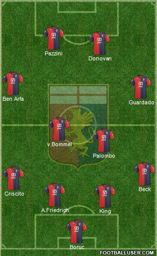 Genoa Formation 2010