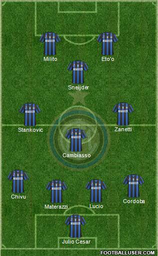 F.C. Internazionale Formation 2010