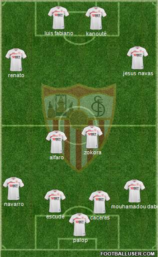 Sevilla F.C., S.A.D. Formation 2010