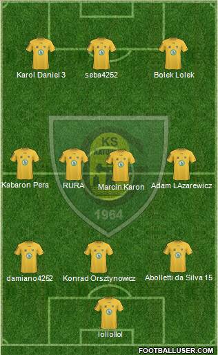 GKS Katowice Formation 2010