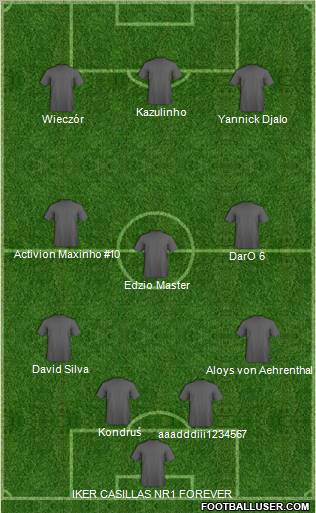 Dream Team Formation 2010