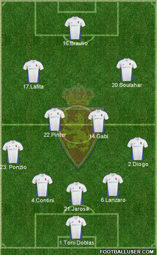 R. Zaragoza S.A.D. Formation 2010