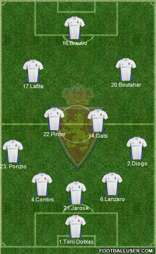 R. Zaragoza S.A.D. 5-4-1 football formation