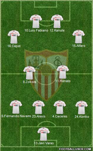 Sevilla F.C., S.A.D. Formation 2010