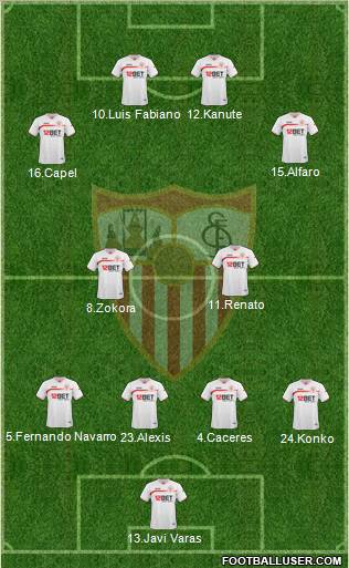 Sevilla F.C., S.A.D.