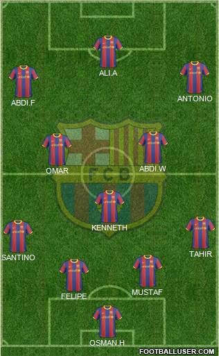 F.C. Barcelona Formation 2010