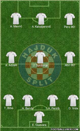 HNK Hajduk football formation