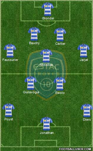 Esperance Sportive Troyes Aube Champagne Formation 2010