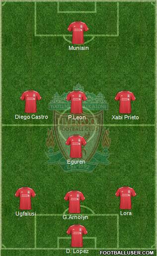 Liverpool Formation 2010