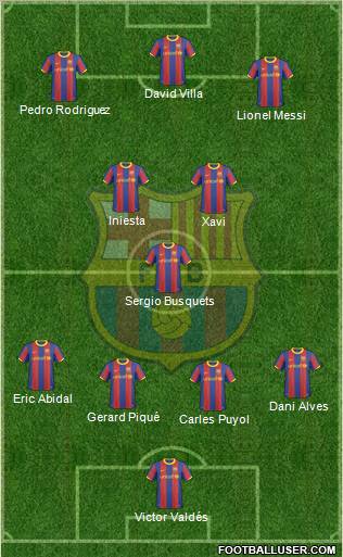 F.C. Barcelona Formation 2010