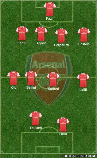 Arsenal Formation 2010