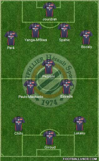 Montpellier Hérault Sport Club football formation